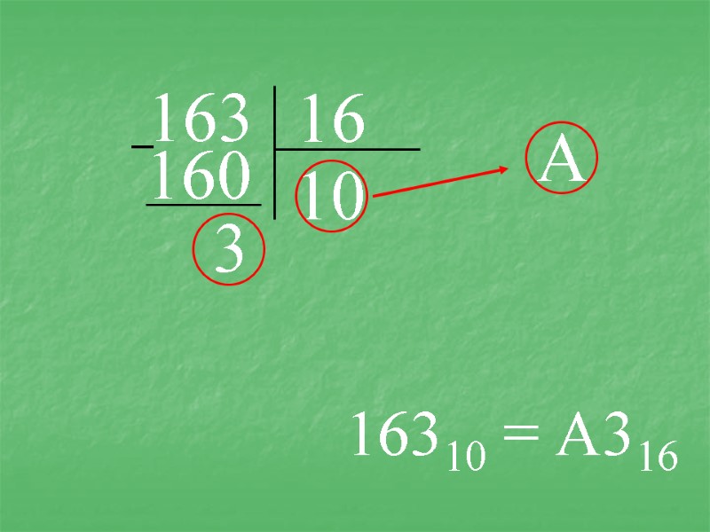 163 16 10 3 160 16310 = А316 А